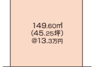 岡山市南区藤田　土地　598万円　玉野みなと不動産